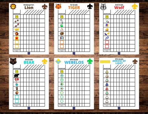 Rank Tracker Download (2024 Latest) .